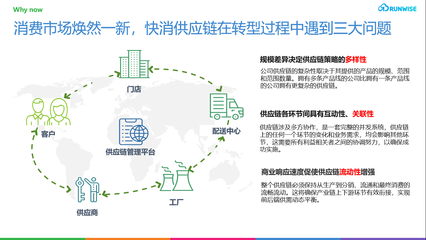 宝洁的供应链魔法 如何驱动全球快消巨头的革新之路？